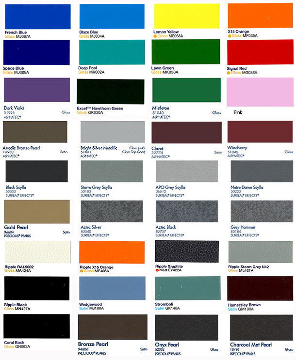 Colour Chart